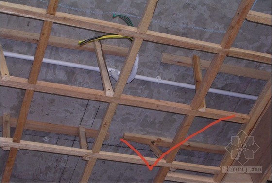 建筑工程施工正确做法及验收标准培训讲义（89页 较多清晰大图）