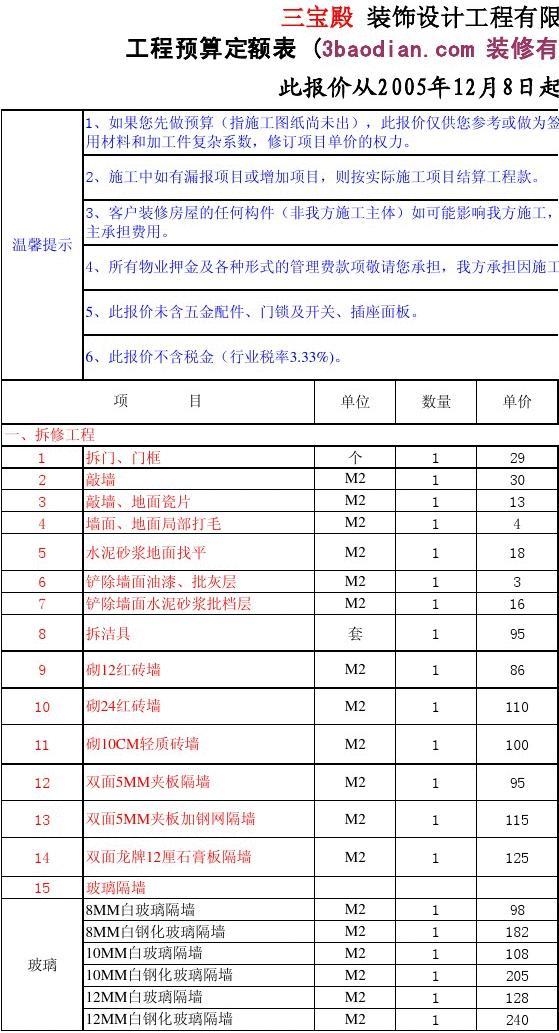 装修定额预算_装修定额预算软件下载_预算定额