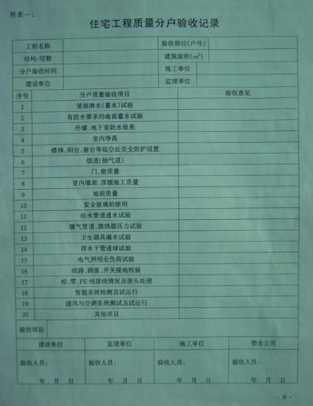 竣工验收单 算验收_工程项目竣工环保验收申请报告_住宅工程初装修竣工验收规定