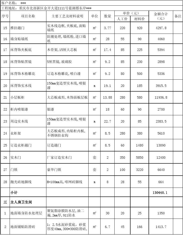 装修报价预算_装修水电价格预算_别墅装修预算表