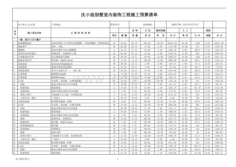 装修报价预算_两房装修 预算_别墅装修预算表