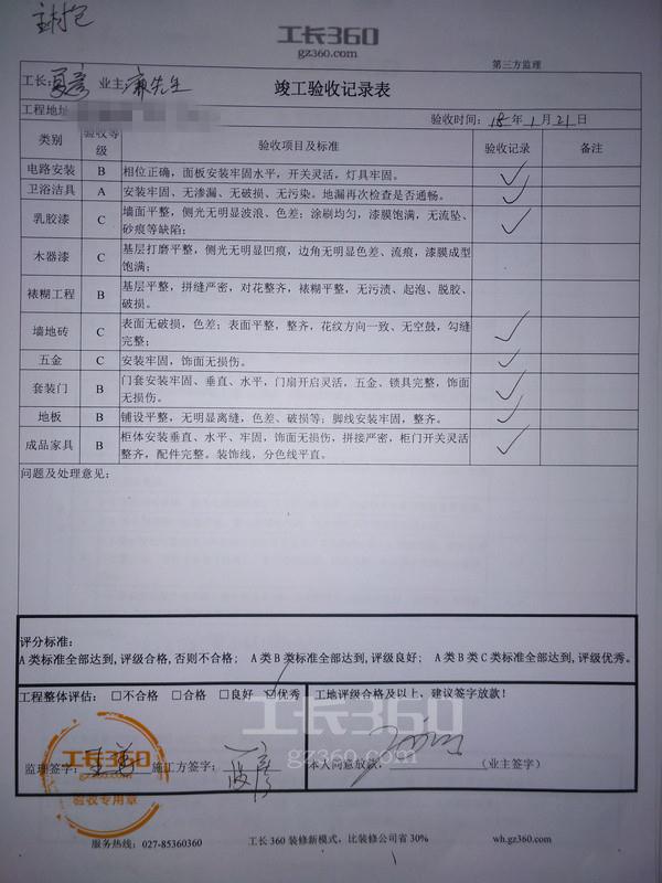 装修 竣工报告_装修监理竣工总结_监理竣工资料