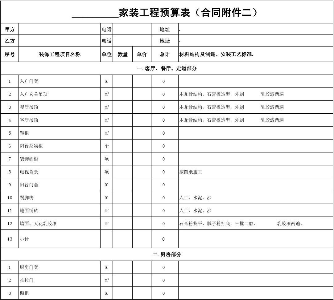 装修涂料预算_装修辅材预算_装修合同预算