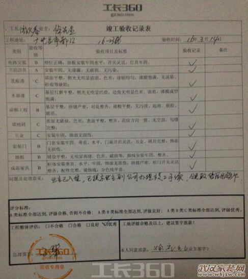 工程项目竣工环保验收申请报告_物业装修竣工验收单_竣工规划验收申请报告