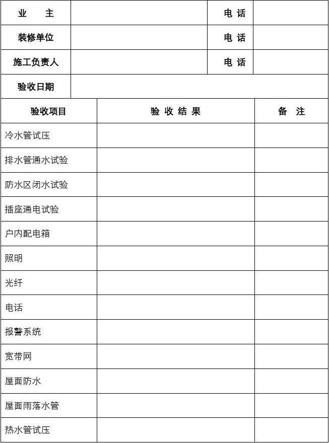 竣工规划验收申请报告_工程项目竣工环保验收申请报告_物业装修竣工验收单