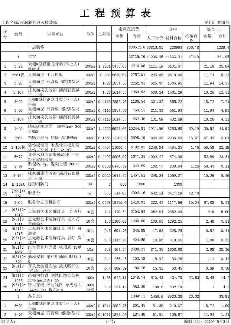 室内水电预算_室内装修工程预算表_工程安装预算