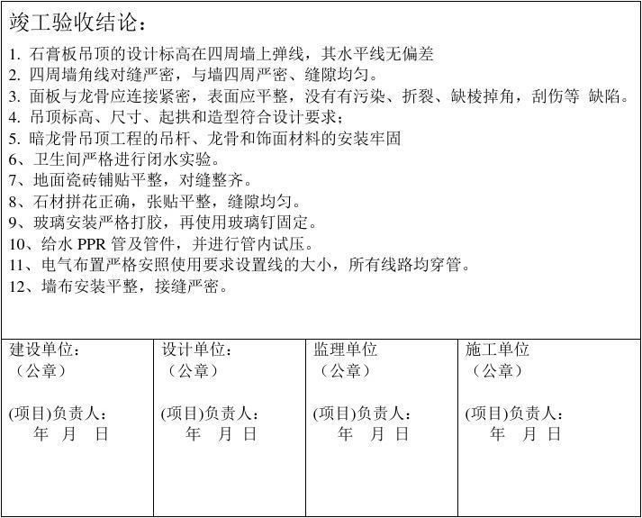 竣工规划验收申请报告_装修竣工验收报告_验收+报告+竣工