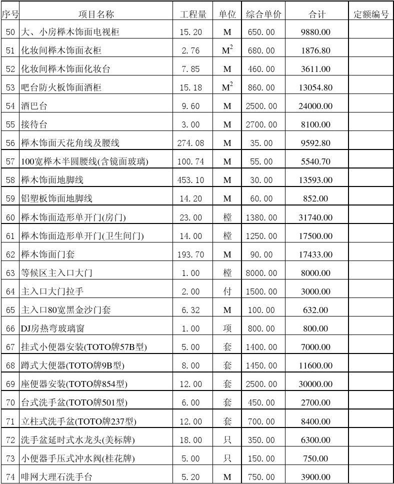 室内装修预算报价表_室内预算怎么做_长兴装修报价预算