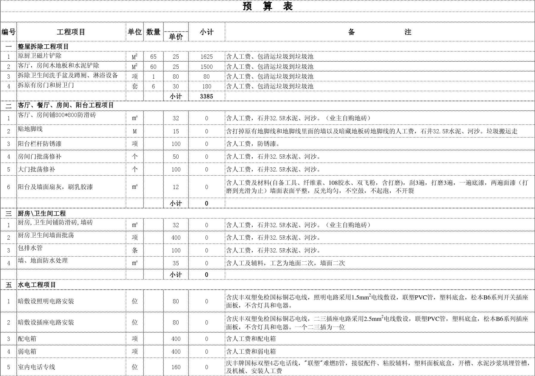 室内装修预算报价表_室内预算怎么做_长兴装修报价预算