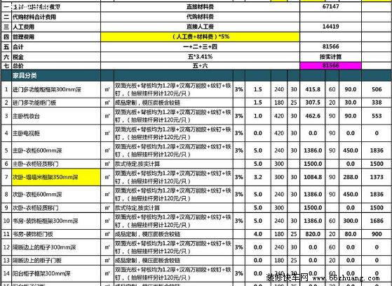 小户型装修预算表