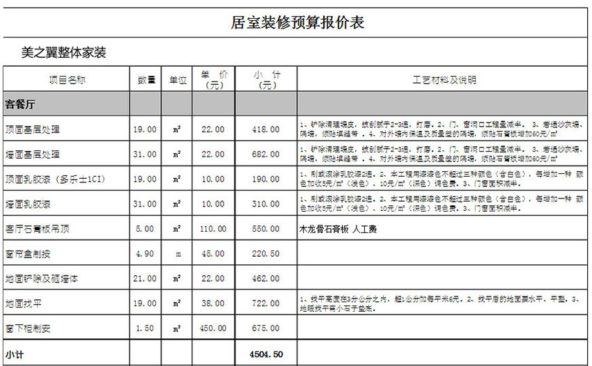 装修公司预算_装修水电安装预算_装修辅材预算