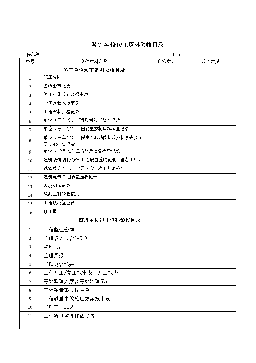 《装饰装修工程竣工验收资料目录.doc》