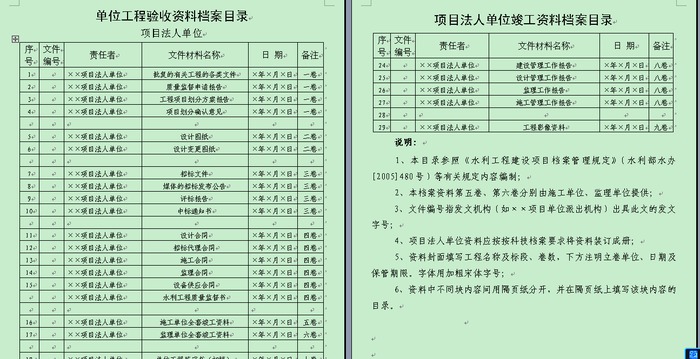 广州装修竣工资料装订内容_装修工程竣工资料目录_古建筑维修竣工资料