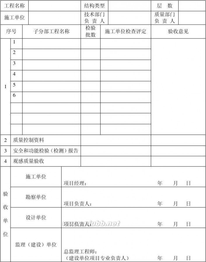 安装资料与竣工资料_装修竣工资料全套_全套竣工资料