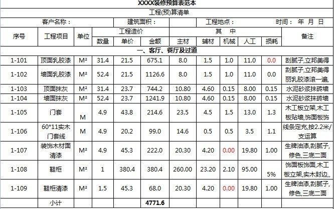 装修报价预算_两房装修 预算_装修超预算