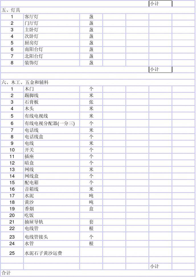 洗车店成本预算_招聘成本预算分别指_装修成本预算