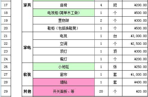 硬装修软装修_装修步骤及预算_硬装修预算