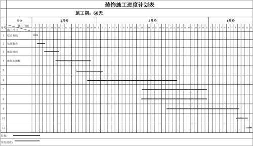 装修公司施工进度表_房建施工周进度计划表_装修进度计划