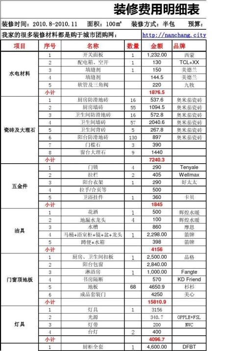 装修水电安装预算_1装修预算_装修 水电工程预算