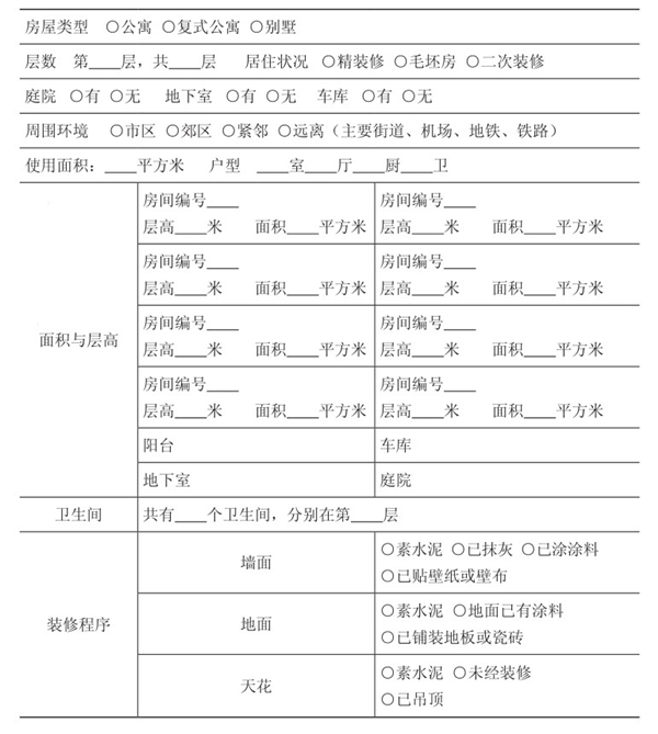 装修涂料预算_装修步骤及预算_洛阳装修预算