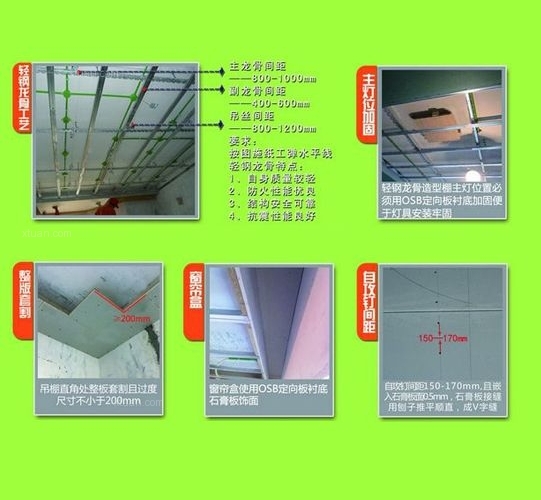 墙面硅藻泥施工工艺_装修流程和和施工工艺_装修公司泥瓦施工工艺