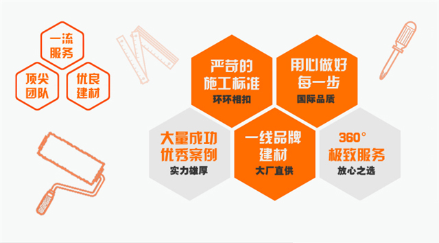 装修新房的施工步骤流程_装修投标施工组织设计_装修施工承诺
