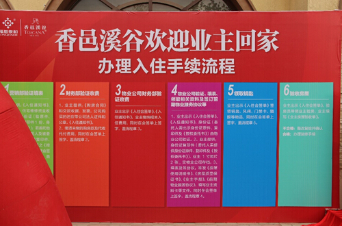 新房收房办理装修手续_新房收房流程_新房收房注意事项