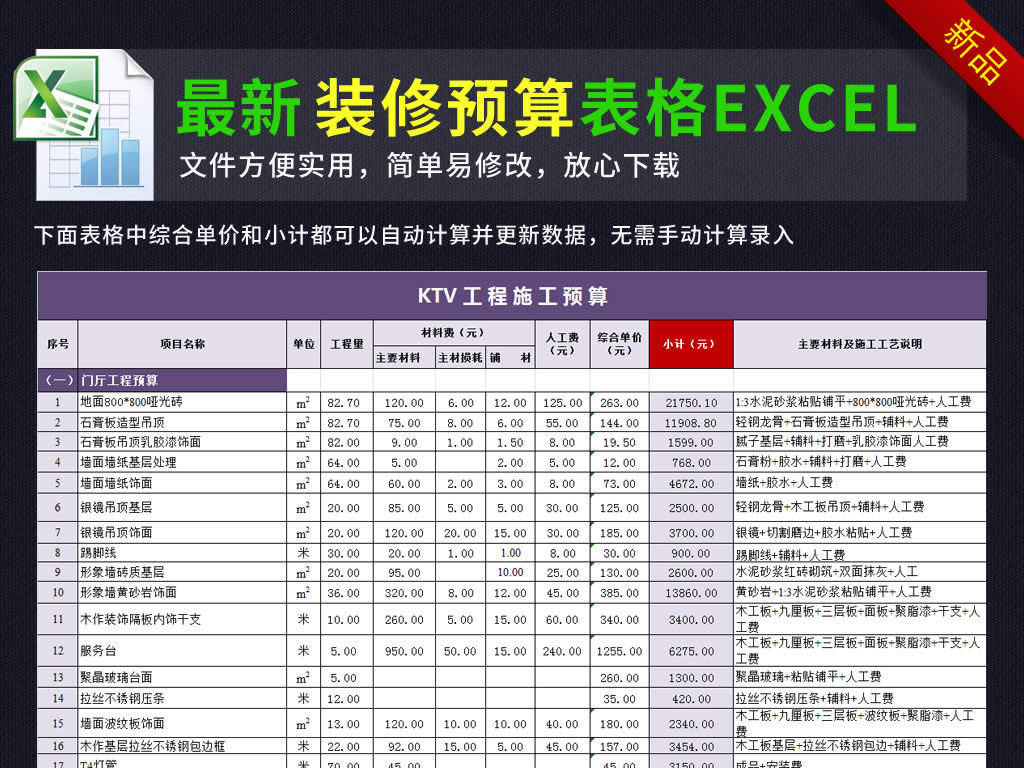 厨房装修预算_装修辅材预算_卧室装修榻榻米 预算多少钱
