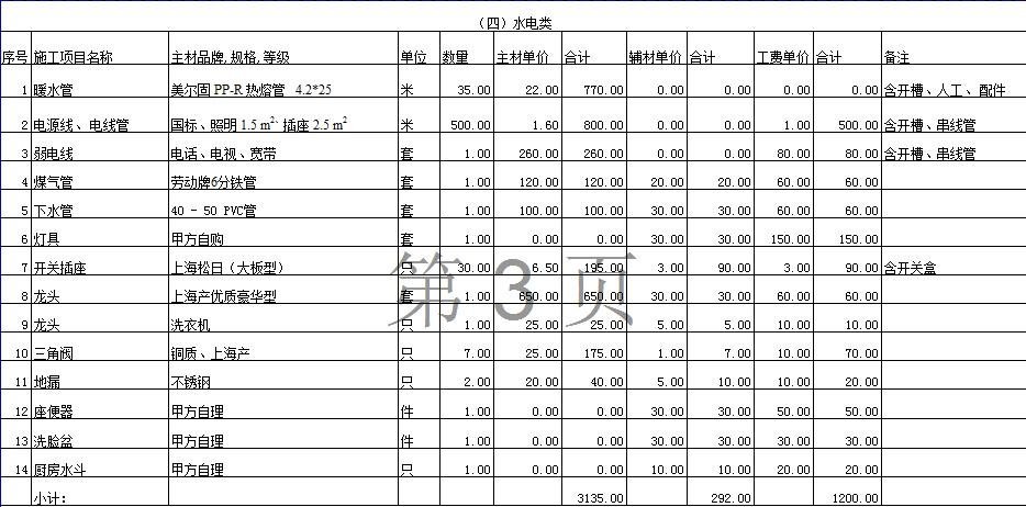 装修水电价格_装修水电清单_装修要给物业水电安装图的吗？