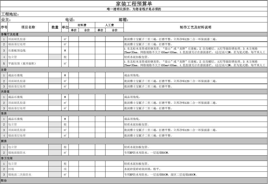 工程安装预算_工程装修预算_工程水电预算