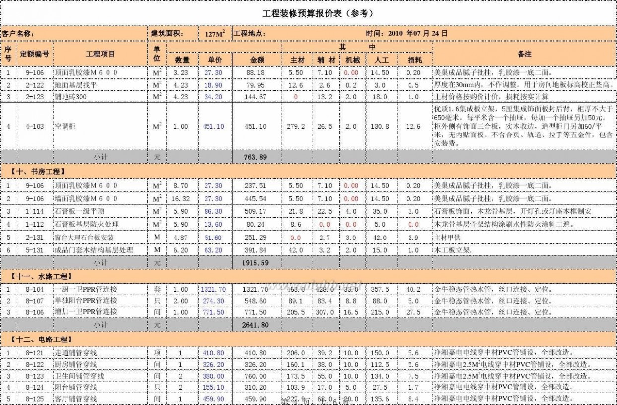 工程水电预算_安装预算工程_工程装修预算