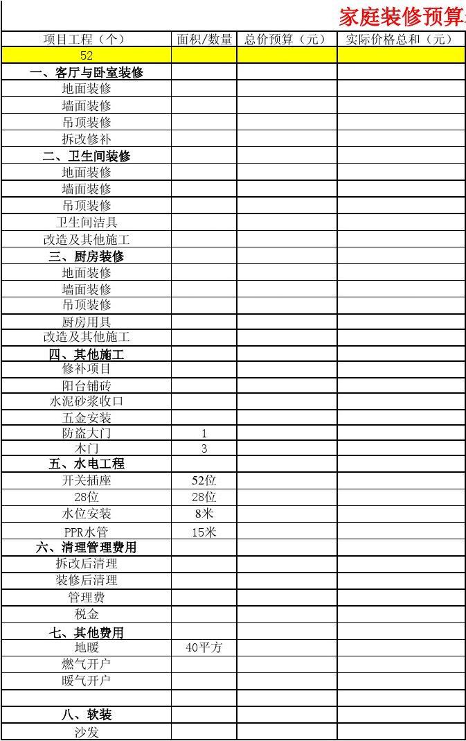 装修辅材预算单_装修水电安装预算_家装修预算表