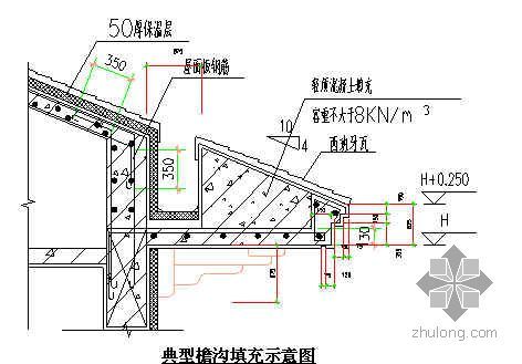 广州某屋面工程施工方案（坡屋面 丙烯酸防水涂料 女儿墙做法）