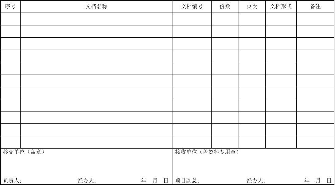 广州装修竣工资料装订内容_重庆装修工程竣工资料_竣工资料