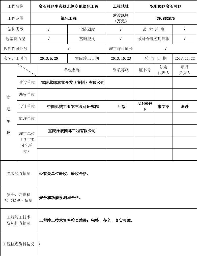重庆装修工程竣工资料_广州装修竣工资料装订内容_竣工资料