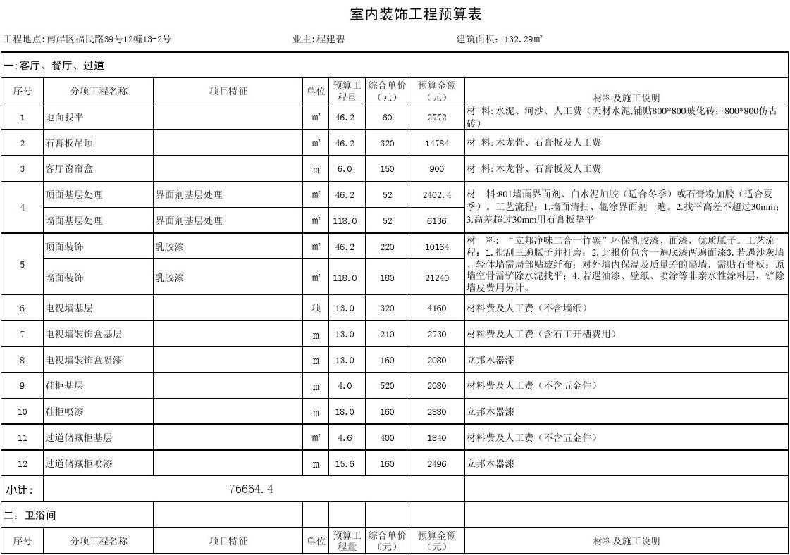 旧房装修预算_装修旧房翻新_旧房装修翻新