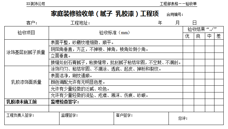 竣工规划验收申请报告_家庭装修竣工验收_项目竣工环境保护验收