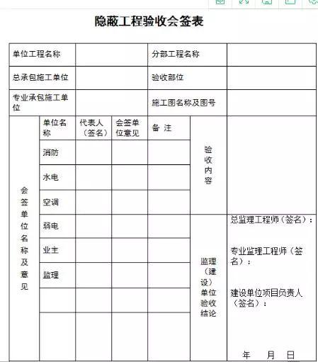 装修工程管理制度标准