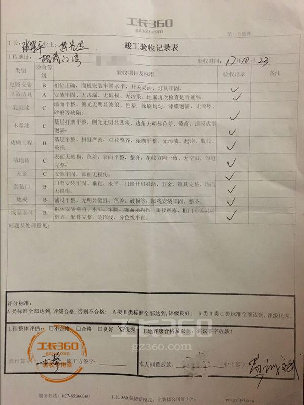 装修竣工验收单_监理竣工验收报告_装修监理竣工总结