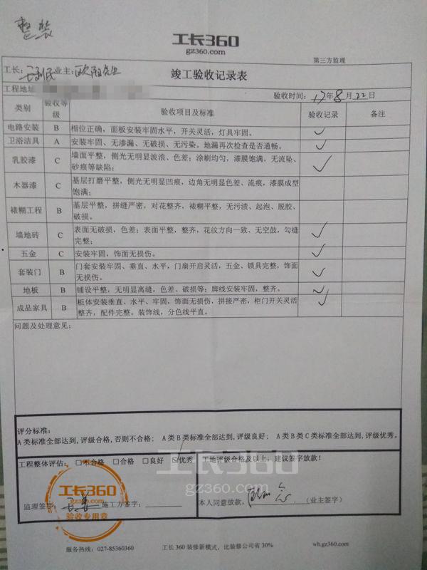 装修竣工验收单_监理竣工验收报告_装修监理竣工总结