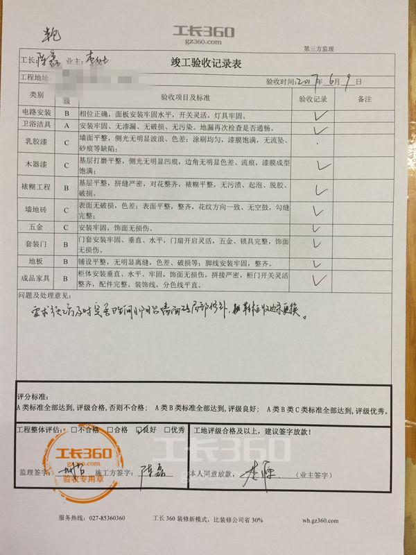 装修竣工验收单_监理竣工验收报告_装修监理竣工总结