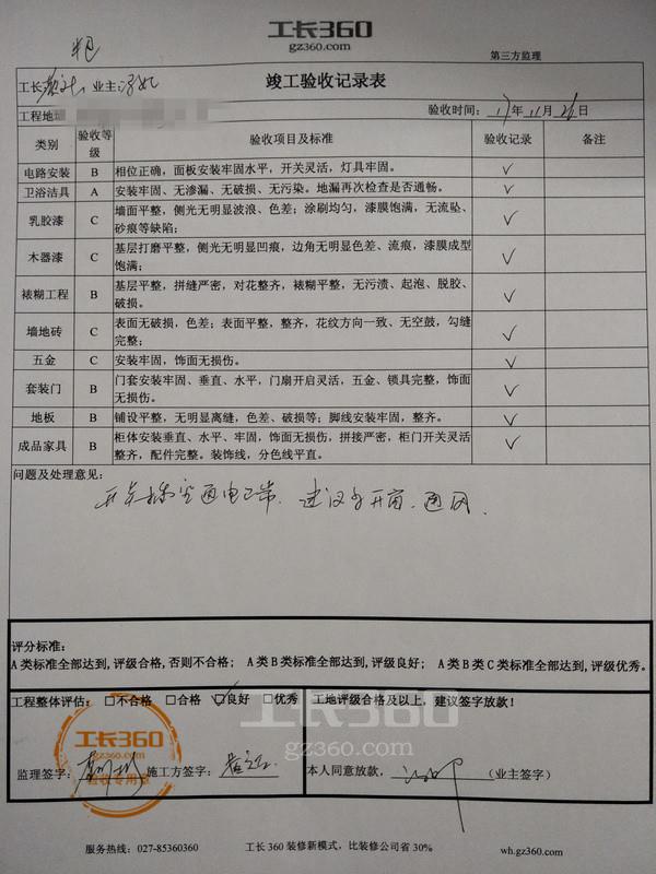 装修竣工验收单_装修监理竣工总结_建筑监理竣工总结