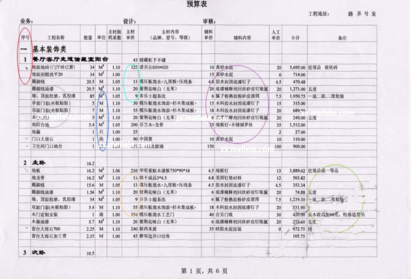 装修价格预算_装修辅材预算单_高档装修预算