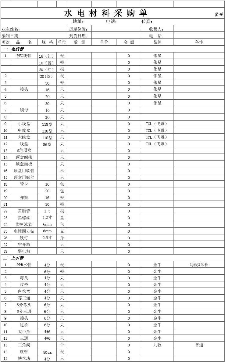 装修水电价格_装修水电用料_新房装修水电安装图