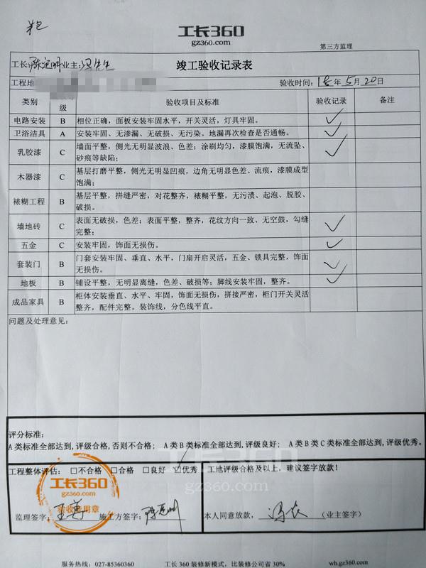家装室内装饰工程工地监理各项验收情况表怎么做_监理竣工资料_室内装修工程竣工监理方验收标准