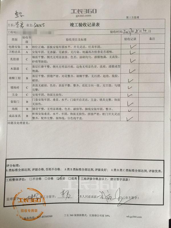 竣工验收资料验收_验收+报告+竣工_室内装修工程竣工监理方验收标准