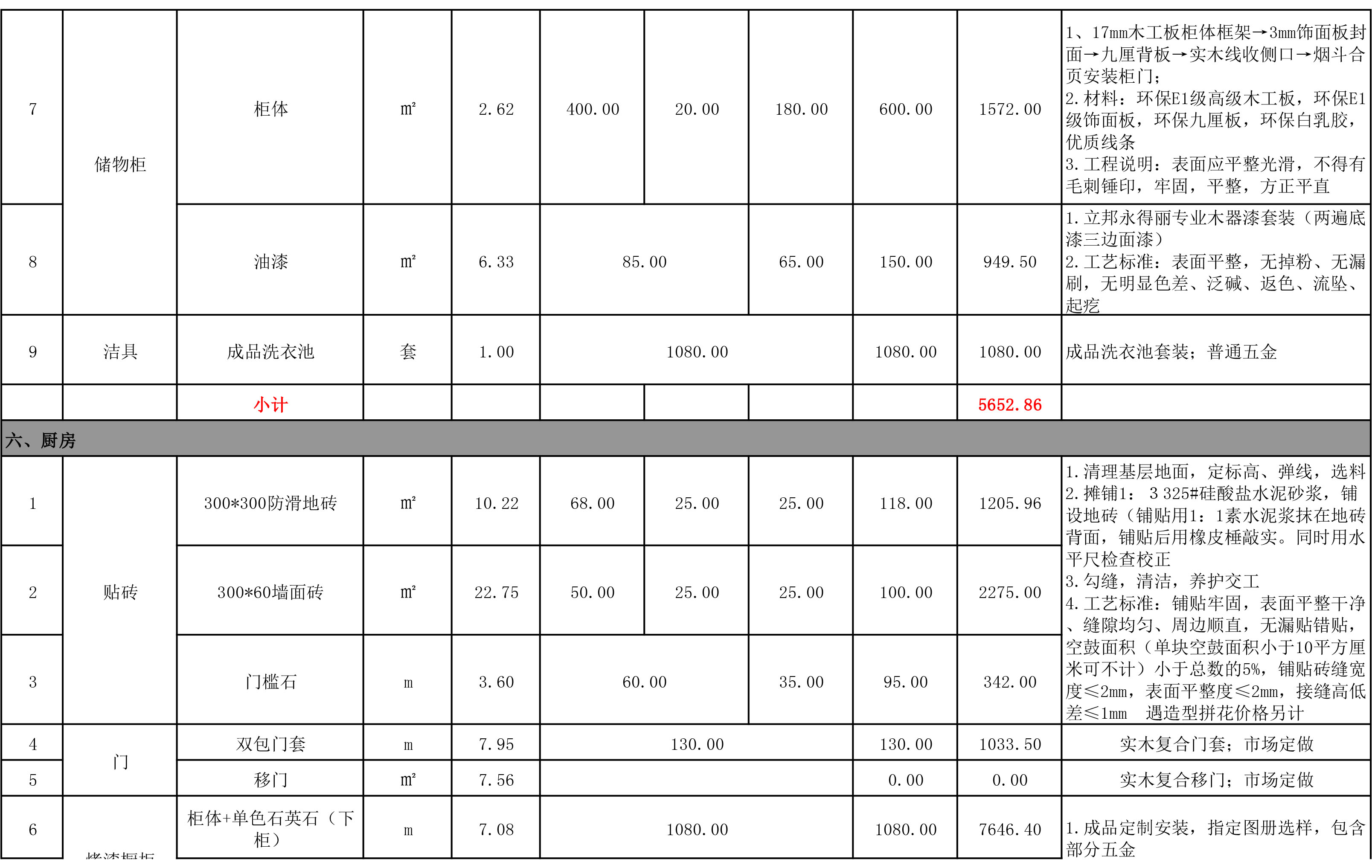 装修步骤及预算_装修设计预算_装修报价预算