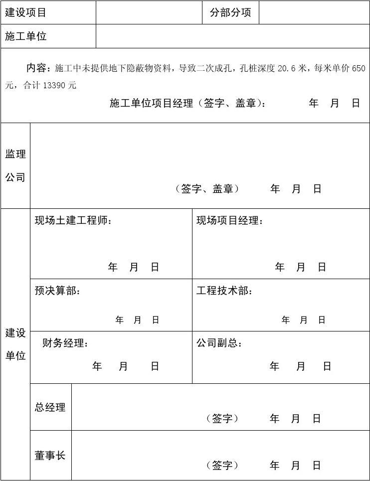 施工单位竣工报告范本_装修竣工决算合同范本_装修竣工资料