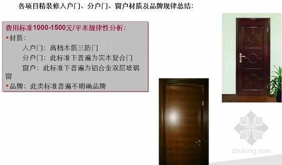 某地产公司精装修调研报告
