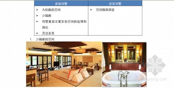 度假别墅的户型设计特点及精装修专项研究报告